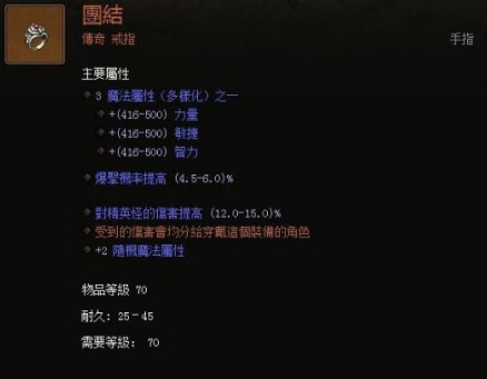 暗黑3团结戒指怎么用