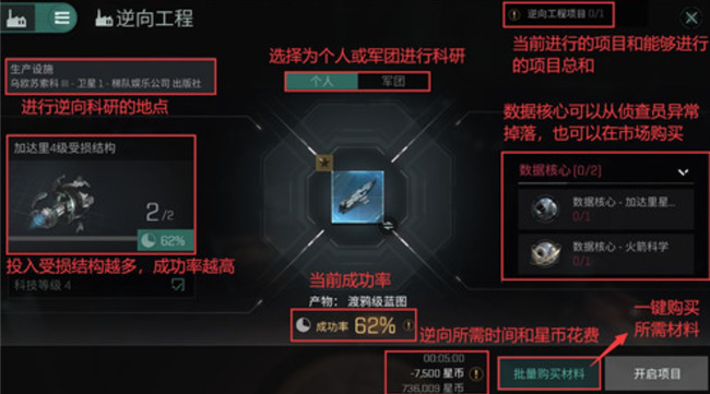 eve手游蓝图怎么获得