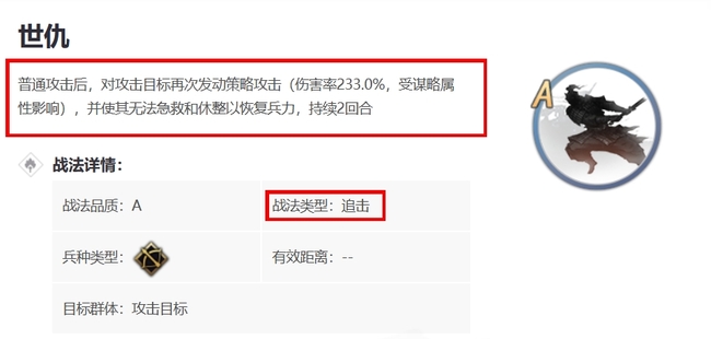 率土之滨手游追击战法有分兵伤害吗