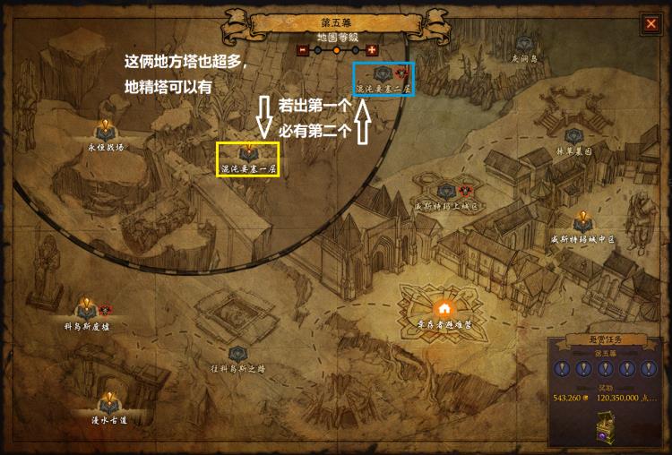 暗黑破坏神3备玩8刷地精怎么打 暗黑破坏神38创新攻略地精战略引领