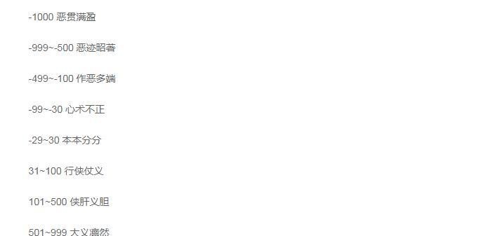 暴走英雄坛善恶值有什么用 暴走英雄坛善恶值的作用是什么