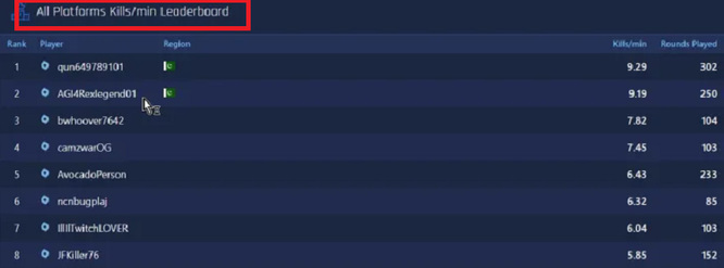 战地5kmp是什么意思