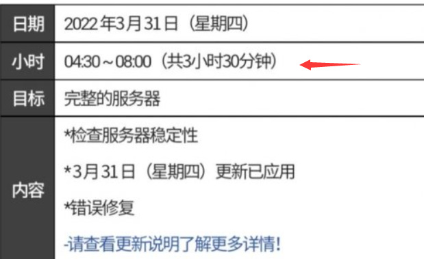 dnf韩服手游更新到几点 DNF韩服手游更新时刻玩家不容错过