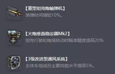 坦克世界克莱斯勒kgf带什么配件