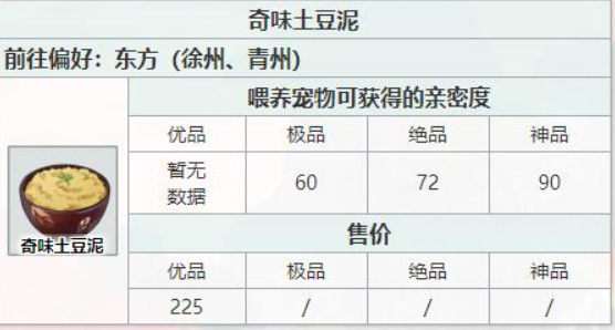 奇味土豆泥怎么做