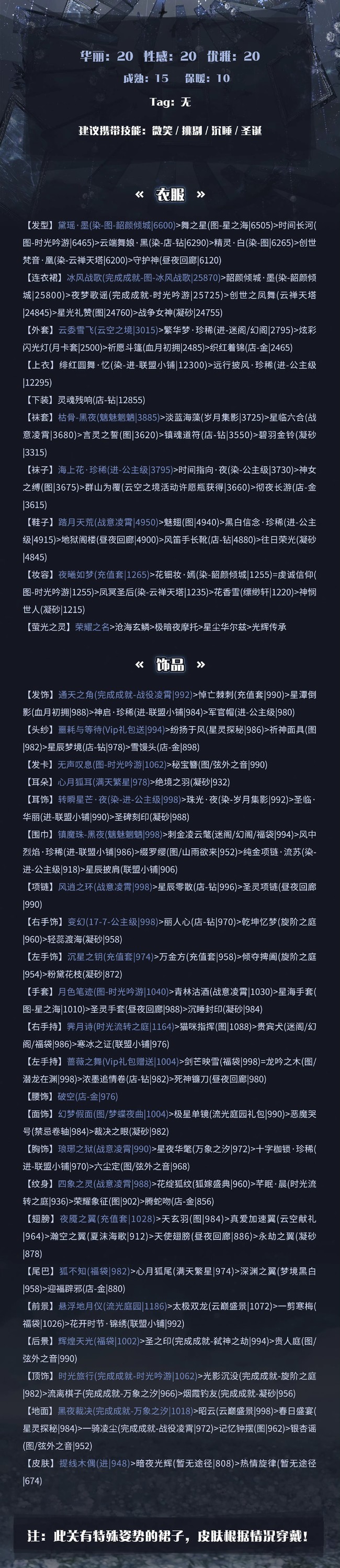 奇迹暖暖手游搭配师竞技场怎么搭配 奇迹暖暖手游搭配师竞技场攻略分享