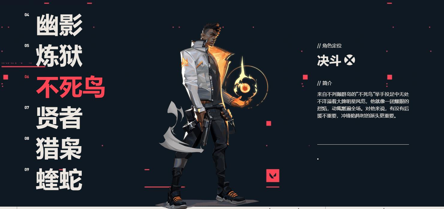 无畏契约初始角色有什么