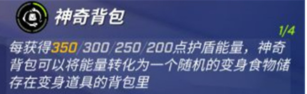 逃跑吧！少年灵膳子值得买吗 值得推荐少年灵膳子游戏评测