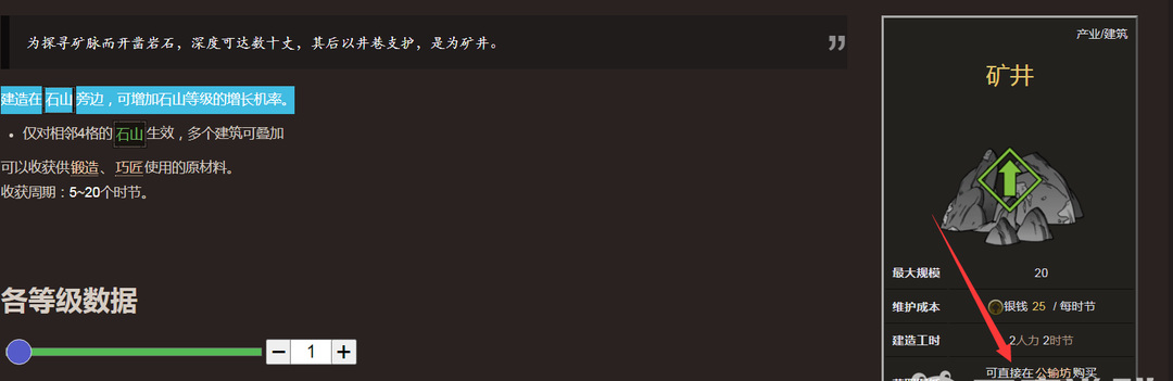 太吾绘卷矿井怎么解锁