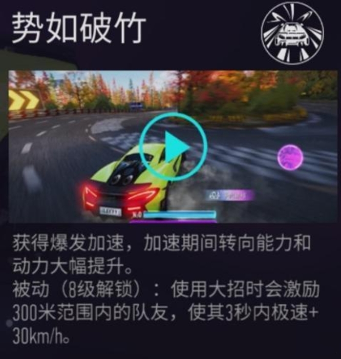 王牌竞速什么车最好 王牌竞速手游中哪些车型最出色