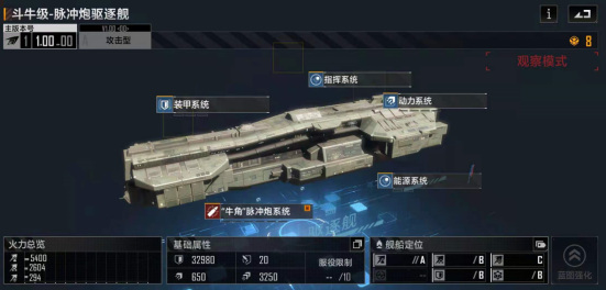 无尽的拉格朗日有哪些强势的船 无尽的拉格朗日强力战舰一览