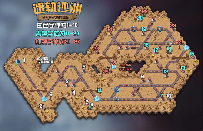 剑与远征米轨沙洲怎么通关 剑与远征攻略米轨沙洲的方法