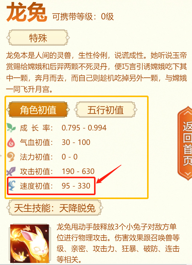 小范式和龙兔比较哪个更好