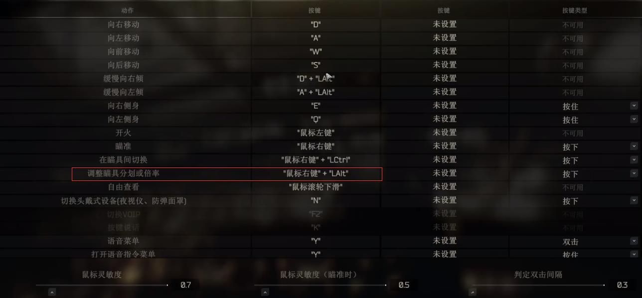 塔科夫瞄准镜怎么切换准星