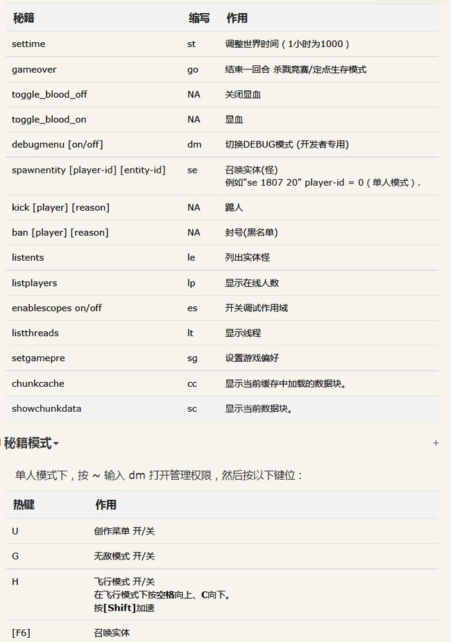 七日杀控制台物品代码是多少