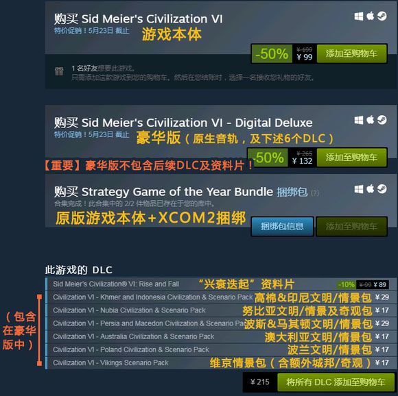 文明6白金版包含什么