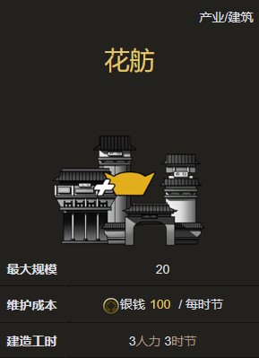 太吾绘卷青楼和花坊怎么建造