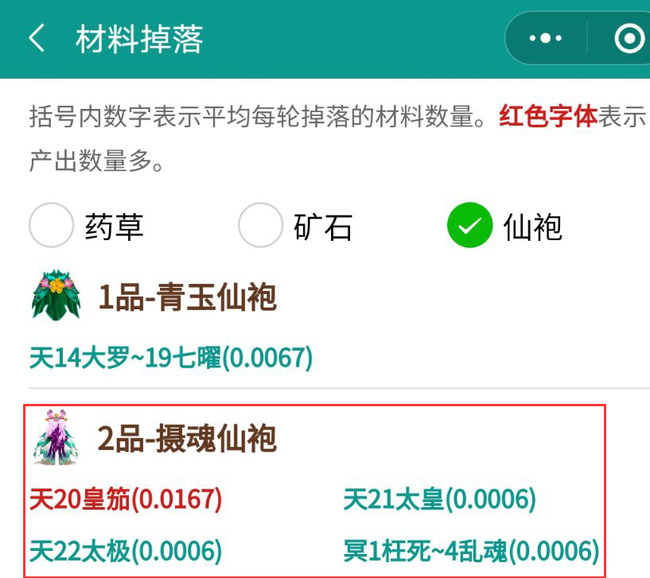 想不想修真摄魂仙袍哪里多