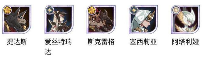 剑与远征能量队阵容是什么 剑与远征能量队的最佳阵容是什么