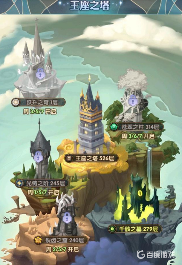 剑与远征半神塔开启条件是什么