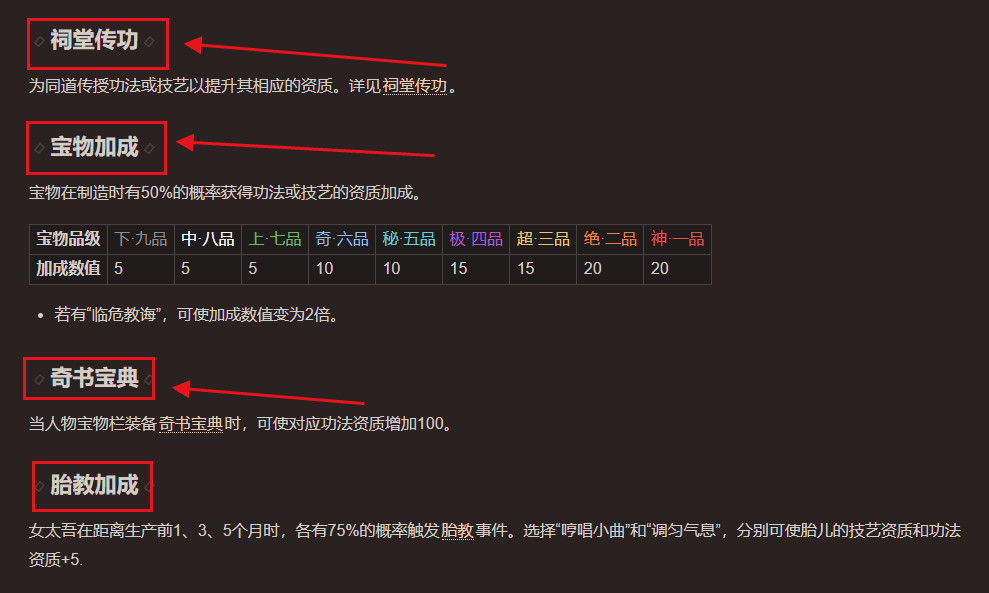 太吾绘卷剑法资质怎么提升