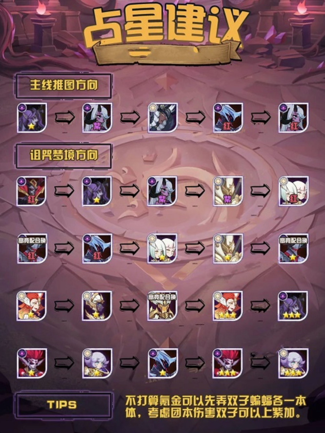 剑与远征占星选什么英雄