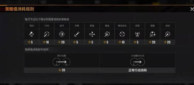 无尽的拉格朗日联盟活跃度怎么提升 如何提高无尽的拉格朗日联盟活跃度