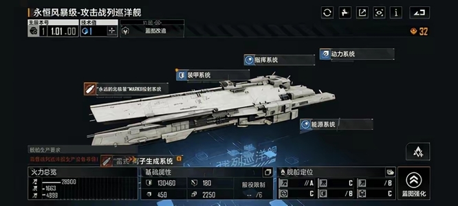 无尽的拉格朗日战列巡洋舰排行是什么 无尽的拉格朗日手游战列巡洋舰排行榜