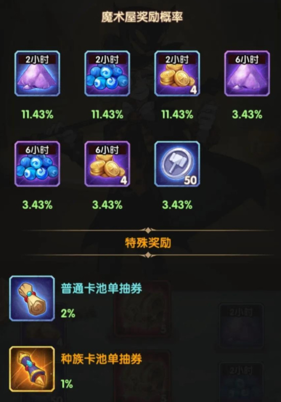 剑与远征魔术屋在哪 剑与远征魔术屋所在地点