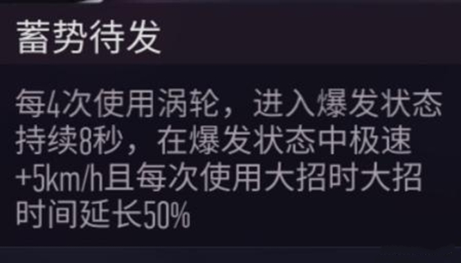王牌竞速什么车最好 王牌竞速手游中哪些车型最出色