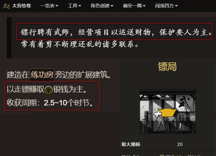 太吾绘卷的镖局怎么赚钱