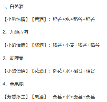 江湖悠悠手游药酒配方有哪些 江湖悠悠药酒合成指南