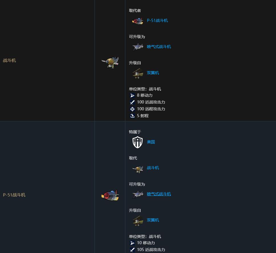 文明6怎么打掉对面飞机