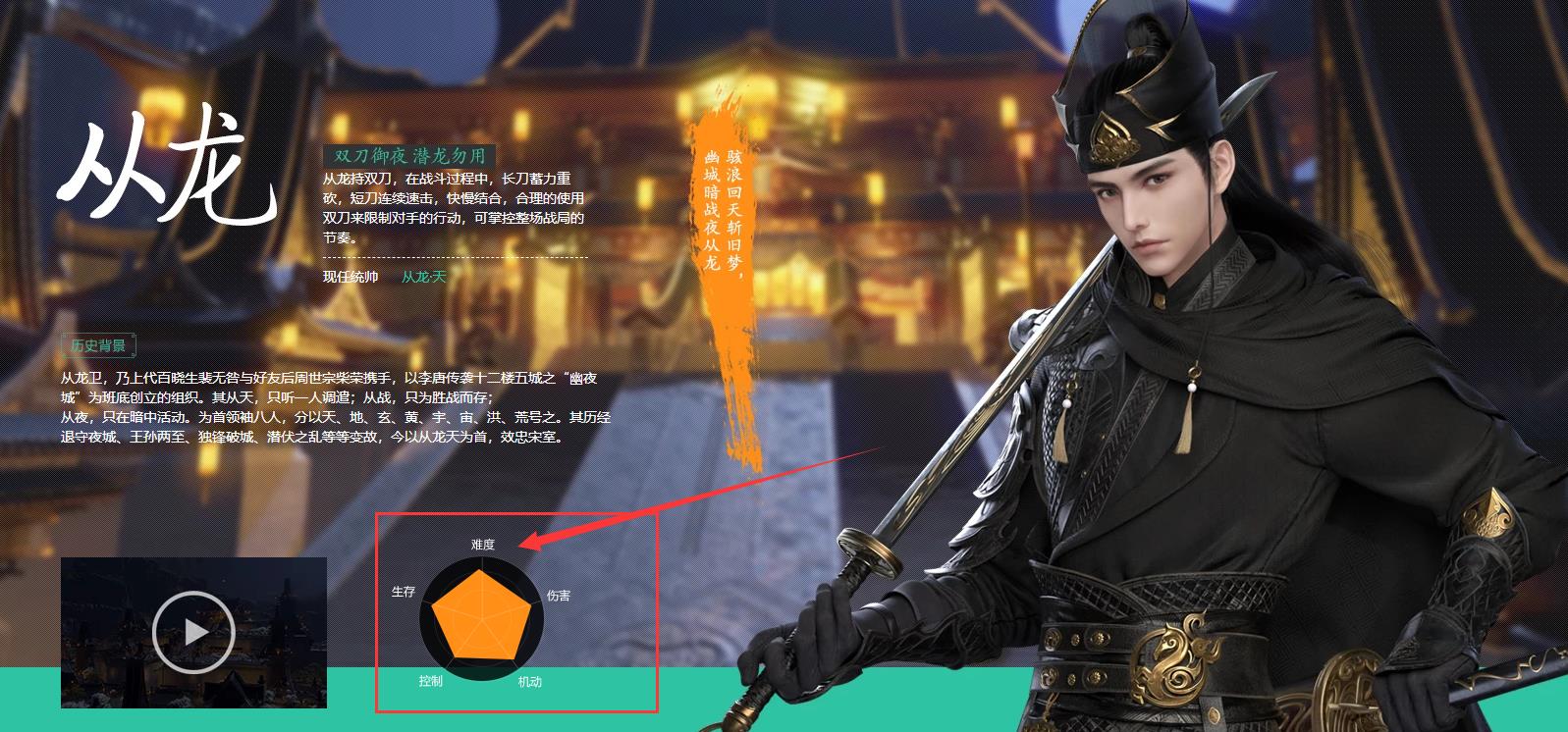 天涯明月刀端游从龙操作简单吗