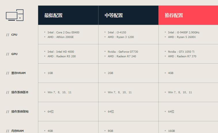 无畏契约支持mac吗