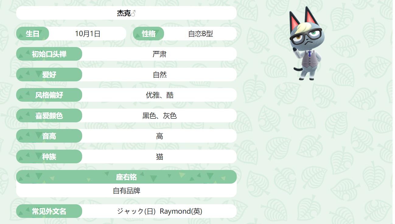 动森居民稀有度排名是啥