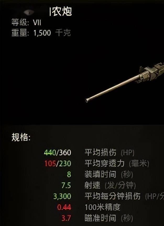 坦克世界的巴索托怎么玩