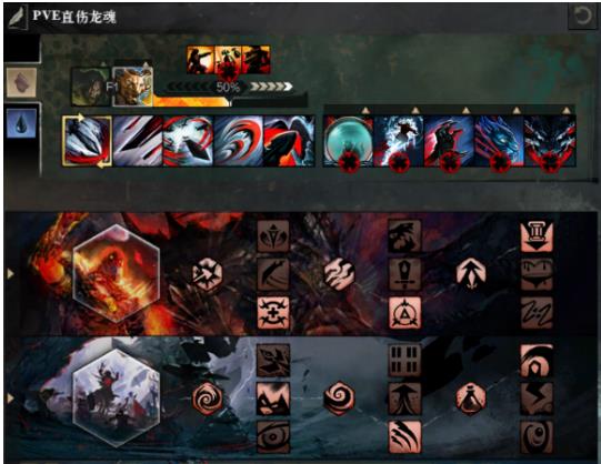 激战2龙魂使配置是啥 激战2新龙魂使配置一览