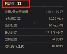 wot德系重坦哪个好 坦克世界中德系重型坦克哪个更优秀