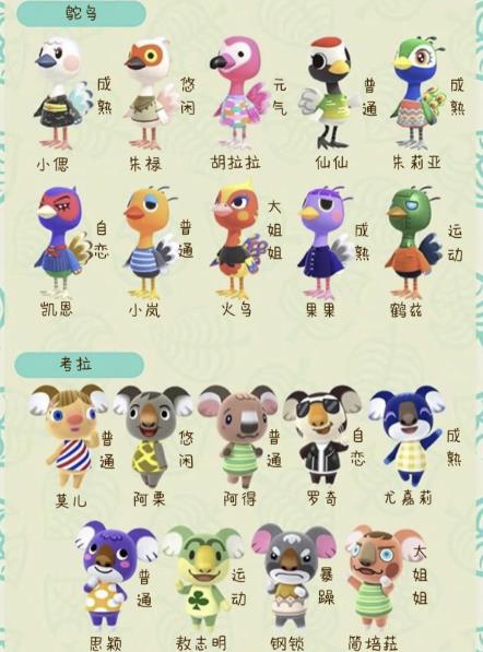 动森共有多少种岛民 动物森友会中有多少种岛民