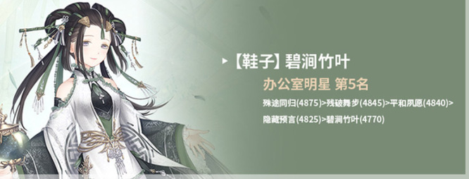 奇迹暖暖手游阵营战怎么搭配 奇迹暖暖阵营战服饰搭配指南