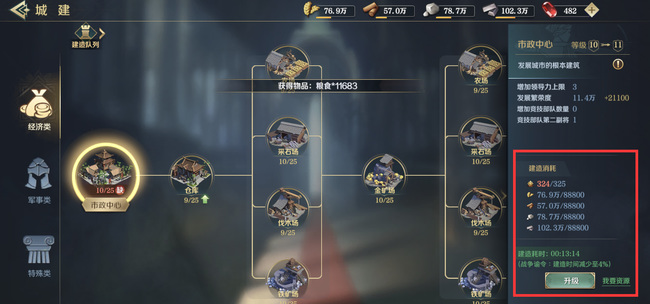 文明与征服手游怎么升级 文明与征服手游升级攻略大揭秘