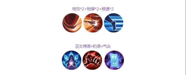 两面佛技能连招及加点建议