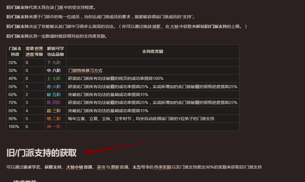 太吾绘卷如何提升支持率