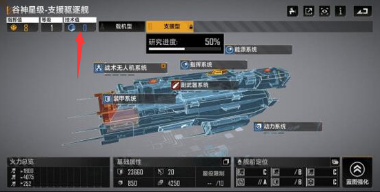 无尽的拉格朗日金标船怎么来的