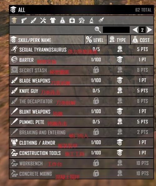 七日杀a19技能如何加点 七日杀A19版技能加点指南