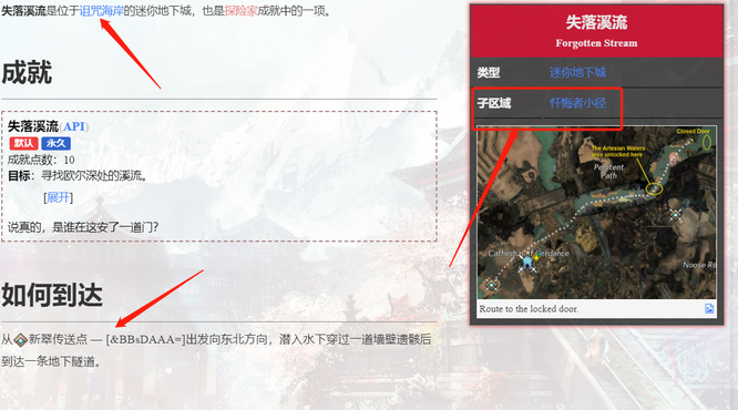 激战2失落溪流迷你地下城在哪