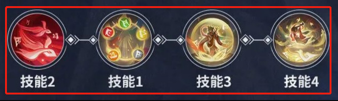 决战平安京紧那罗怎么玩 玩转决战平安京体验紧那罗的惊险战斗