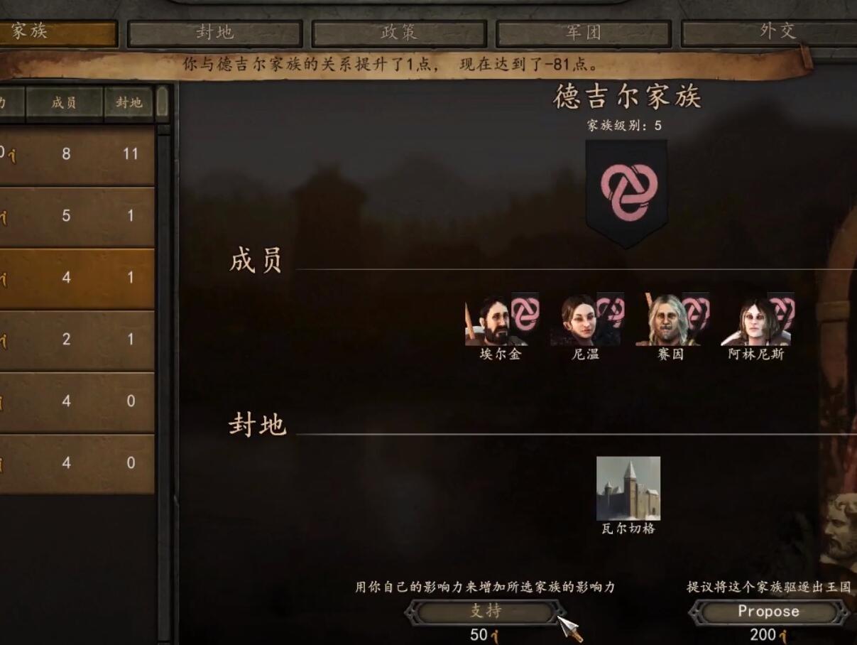 骑马与砍杀2如何增加别国领主好感