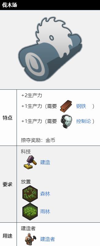 文明6砍树怎么解锁